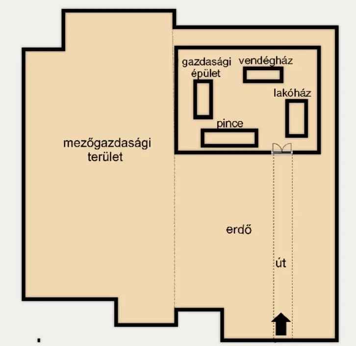Tájház jellegű birtok eladó Lajosmizse közelében