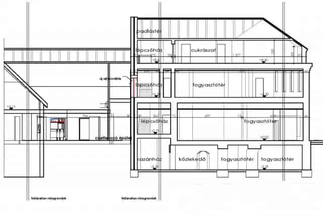 Győr Belváros - 1136m2-es Patinás Épület Eladó - Többfunkciós Hasznosításra Alkalmas