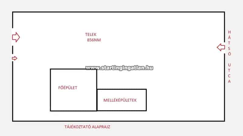 Cinkotai családi ház kerttel és melléképületekkel