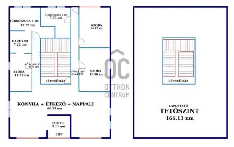 Eladó penthouse lakás Budapest III kerületében tetőterasszal