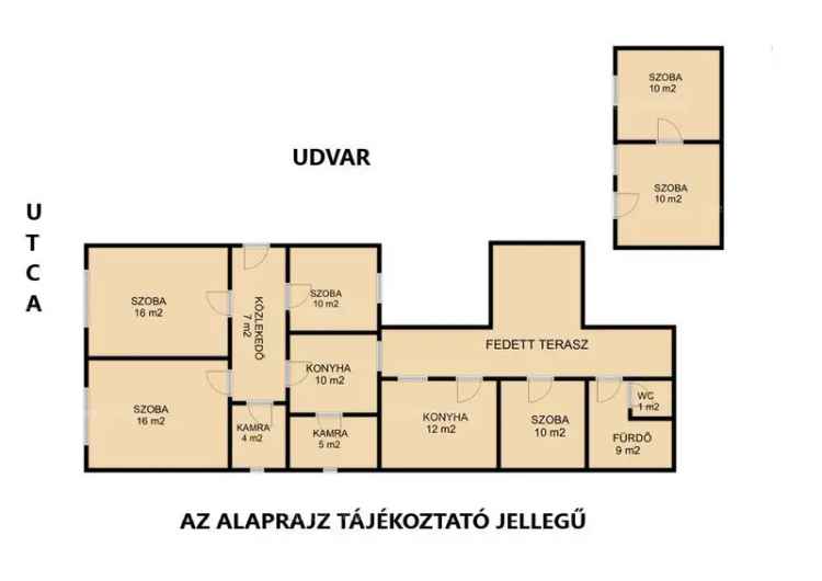 Békéscsaba családi ház eladó 120m2 1510m2 telekkel