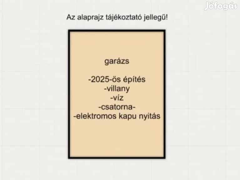 Szegedi Társasházi Garázs Eladó 2025-ből