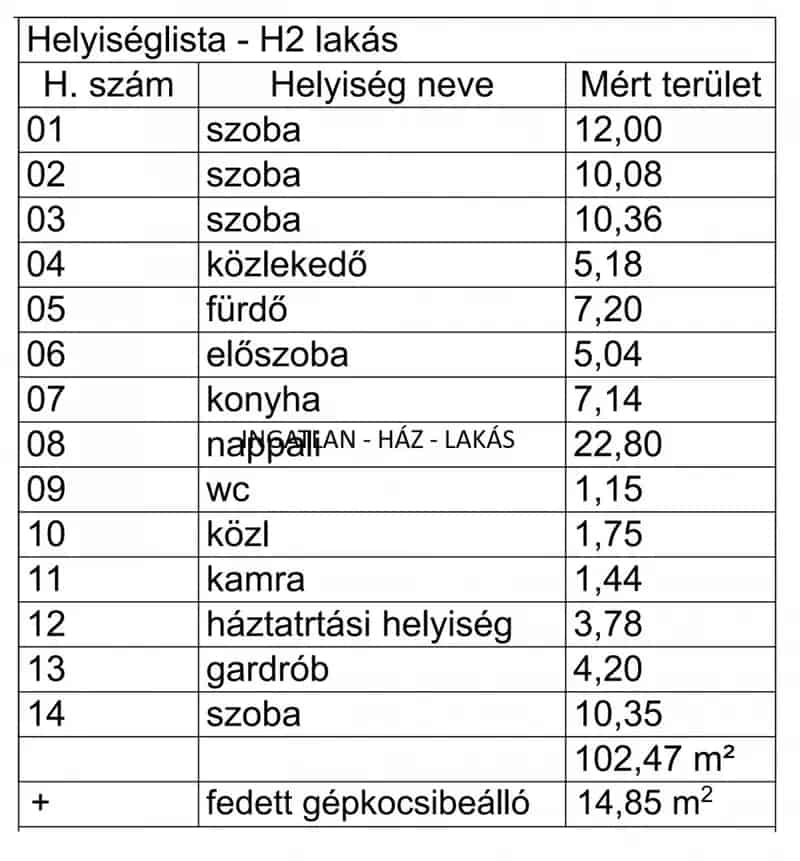 Új építésű ikerház Veresegyházon - Nappali + 4 szoba