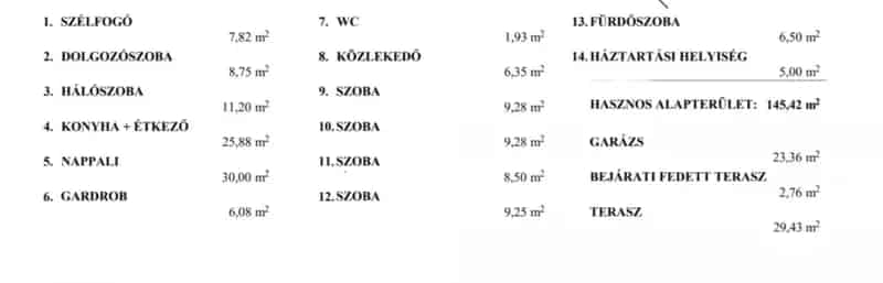 Új építésű családi ház Nyírteleken A++ energiahatékonysággal