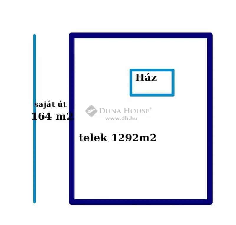 Leanyfalu Telek Elado Hetvegi Hazzal Beuitasra Szorulo