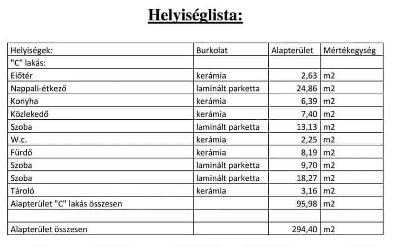 Dunaharaszti Sorházak - 3 Újépítésű Lakás