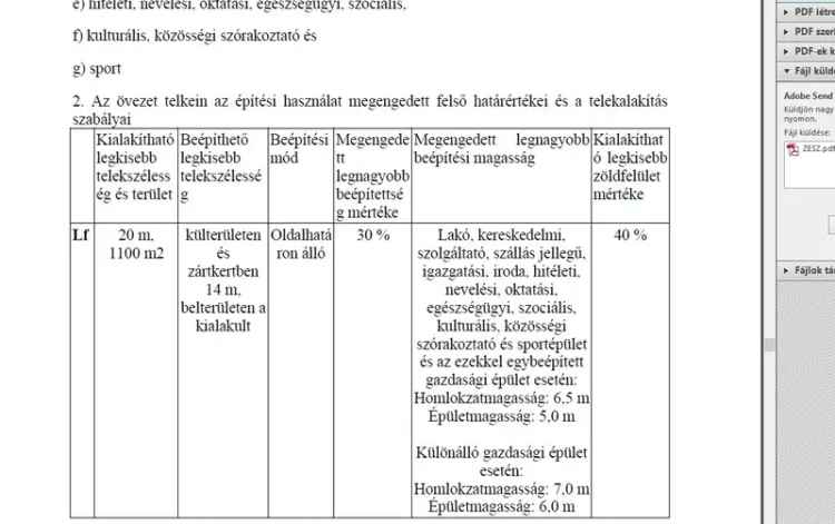 Zalaegerszeg Bazitai építési telek eladó 1100 m2