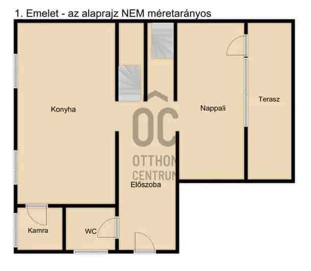 MáriaRemete Ikerház Eladó - Skandináv Stílus Teljesen Felújított