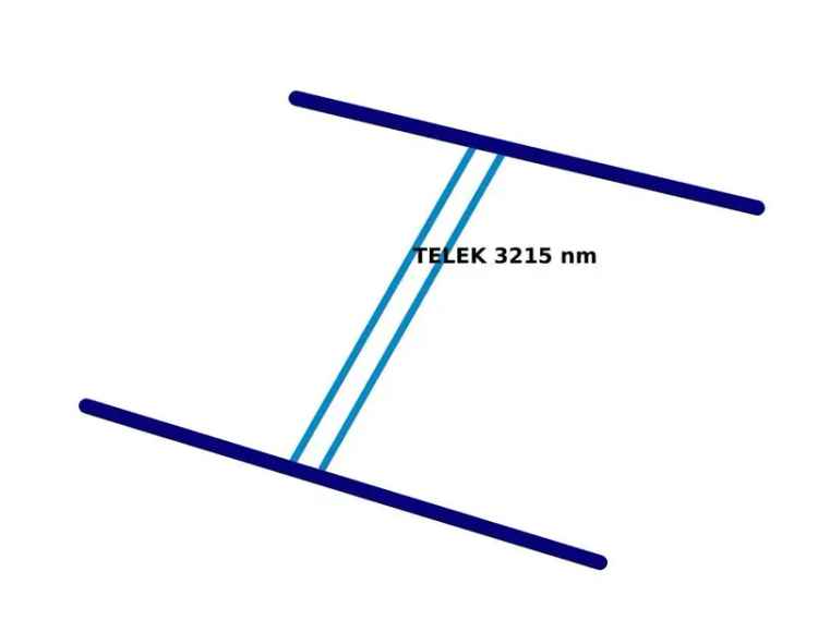 Pécel Csitári dűlő 3215 nm-es telek eladó