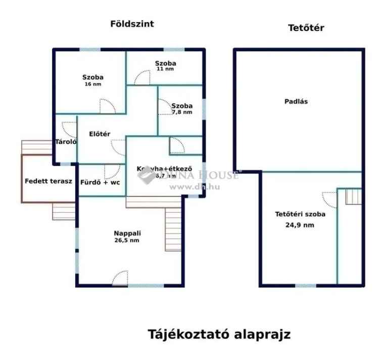 Családi ház eladó Ganzkertvárosban, parkosított kerttel és tágas térrel