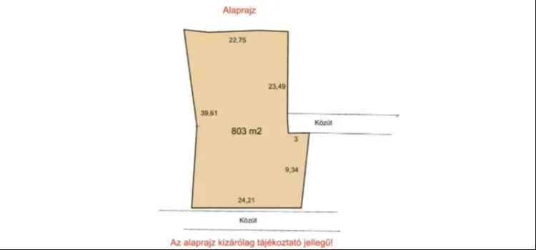 Szigetszentmiklós Duna parti építési telek eladó