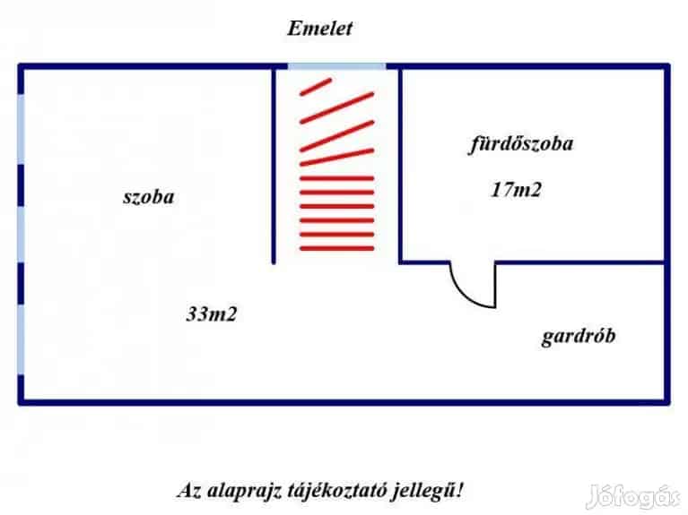 Gyongyos Belvaros Tetori Lakas Garazzsal Elado