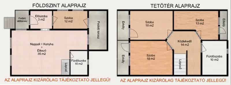 135 m2 5 szobás családi ház 866 m2 telekkel