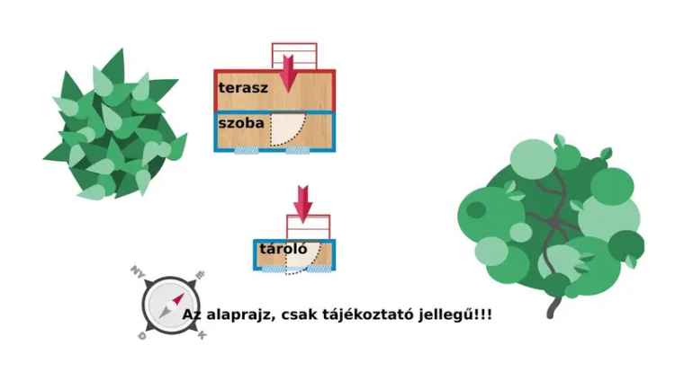 Kis faházas nyaraló telek Sarudonban
