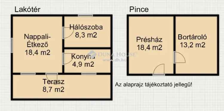 Családi ház Eladó in Homokkomárom, Dunántúl