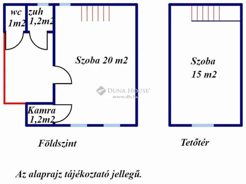 Gyulai téglaház eladó Szanazugban 1771 m2-es telken