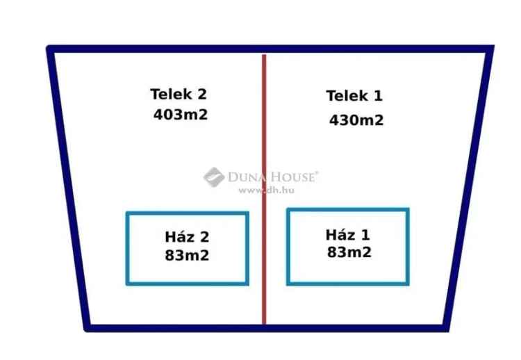 Eladó építési telek Szeged kertvárosában új közművekkel