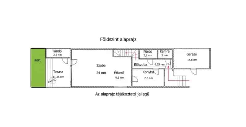 Eladó sorház Budapest XI kerületben garázzsal és kerttel