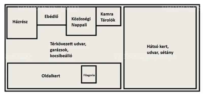 Bükk-hegységi Luxusrezidencia Eladó Teljes Felszereltséggel