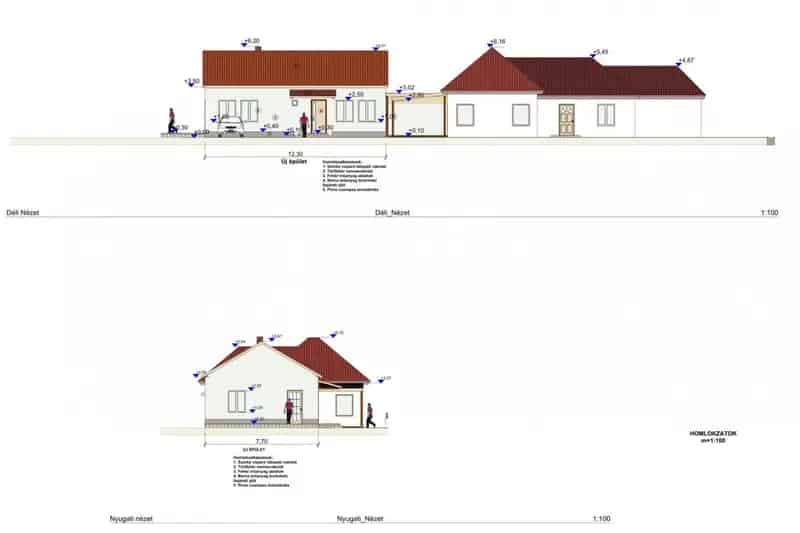 Gödöllő Ikerház Építési Engedéllyel 400m2 Telek