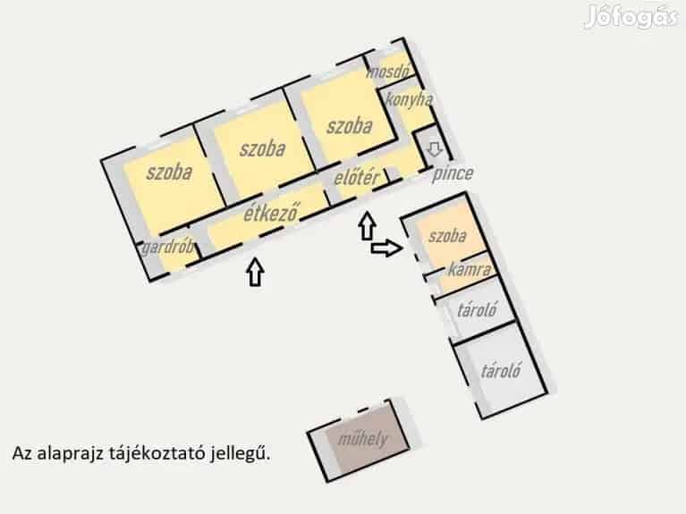 Tágas Falusi Ház Eladó Jászszentlászlón