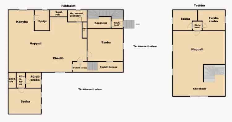 Eladó 5 szobás családi ház Kiskőrösön