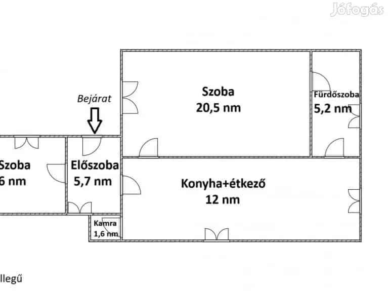 Debrecen Kozpont Fórumhoz kozeli Hazresz Elado