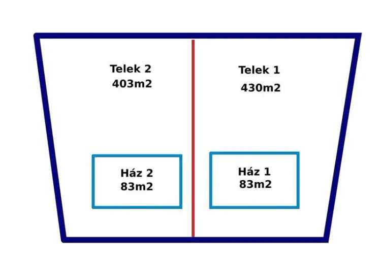 Eladó építési telek Szeged kertvárosában, új közművekkel