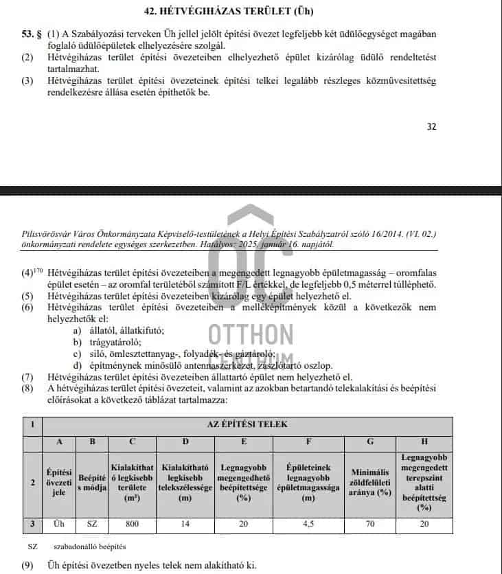 Pilisvörösvári építési telkek eladó - 1055 nm és 1074 nm