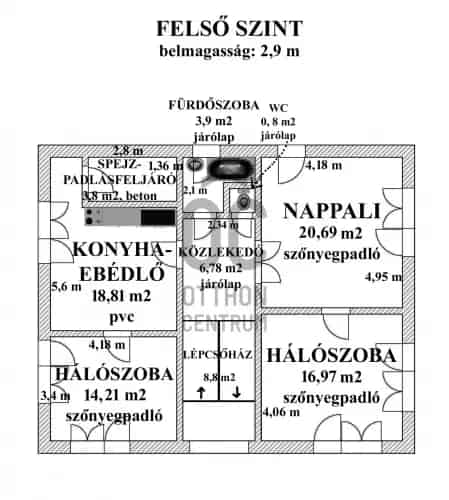 Verpeléti családi ház eladó 198 nm-es 853 nm-es telekkel