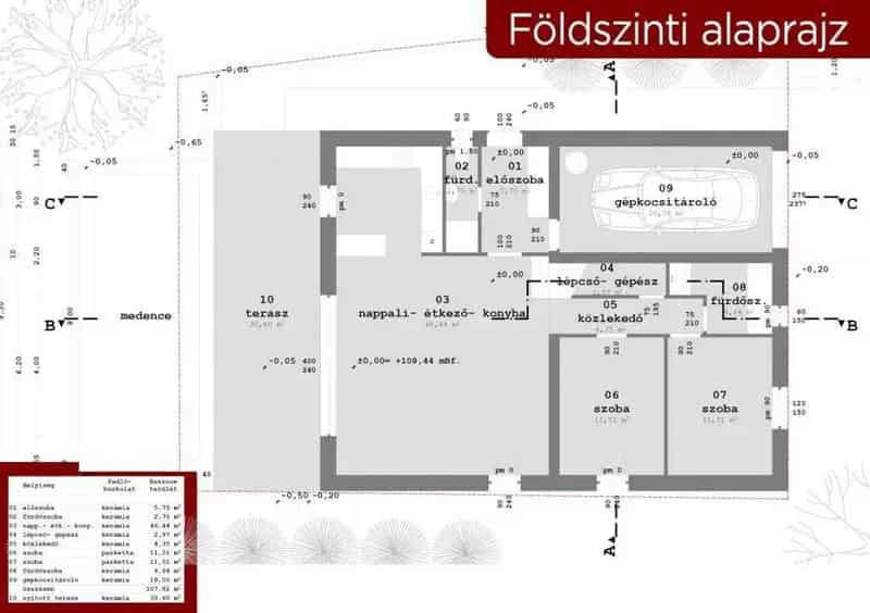 Új építésű családi ház Budapesten XXI kerületben