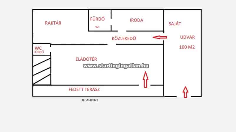 170m2-es Üzlethelyiség Eladó XVIII Kerületben Nemes Utca