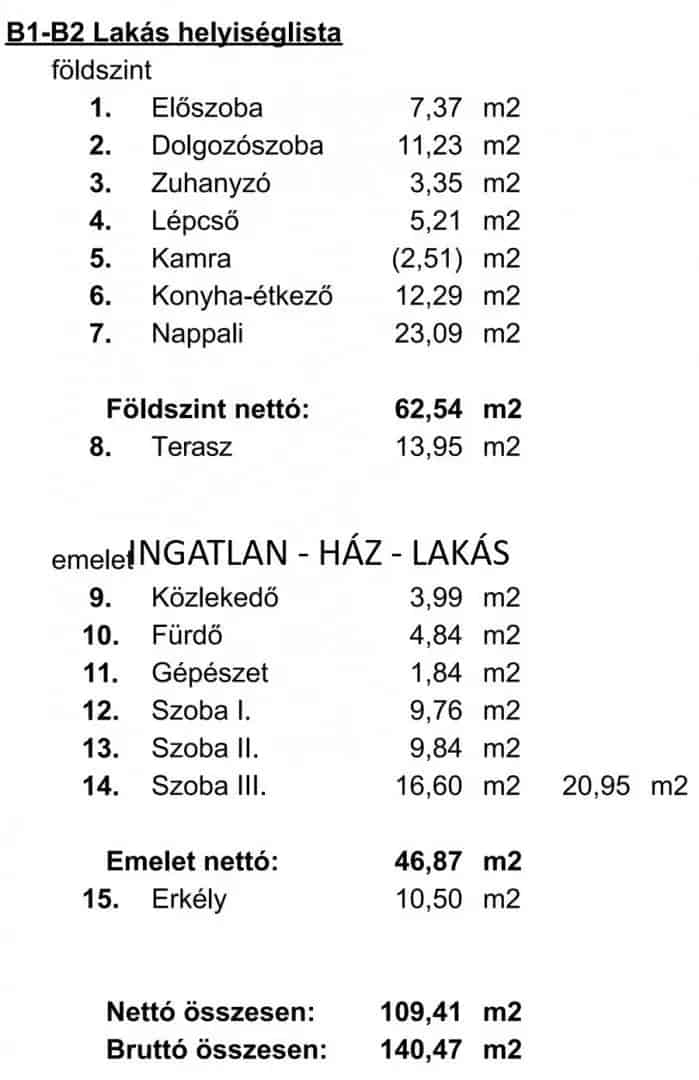 Mogyoródi új építésű ikerház eladó CSOK-kal
