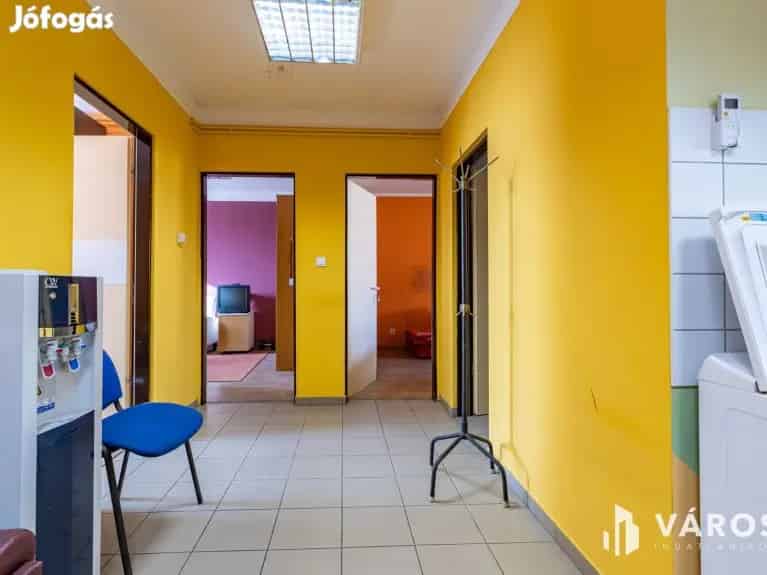 Soroksári út Ipari Ingatlan Eladó 6748m2 Telek 3061m2 Épület