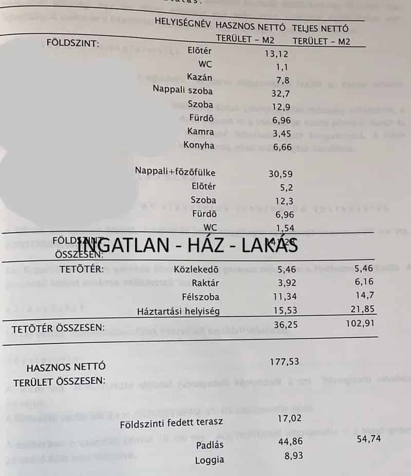 Veresegyház 7 szobás családi ház 3 lakrésszel nagycsaládosoknak befektetőknek
