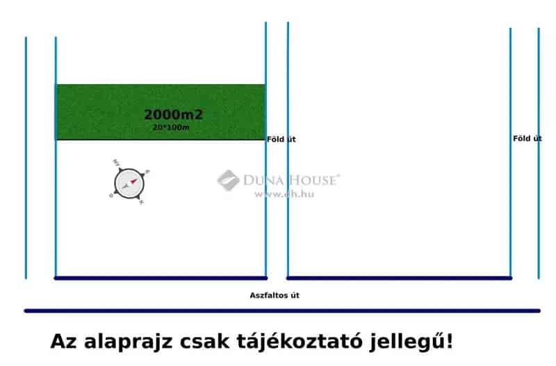 Jászberényi Termőföld Eladó - Kiváló Befektetés