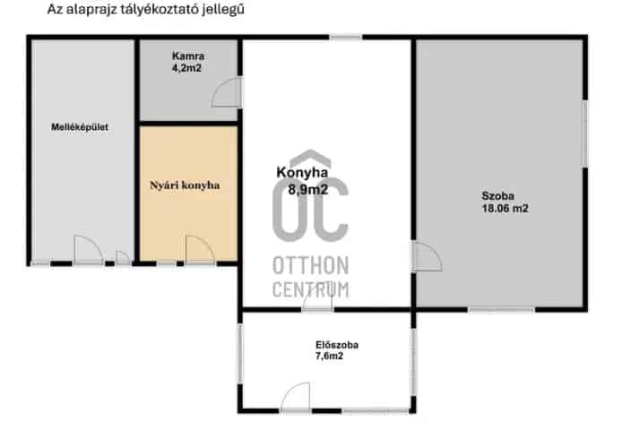 Nagykőrösi eladó családi ház felújítandó 39nm 534nm telekkel