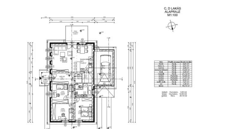 Családi ház eladó Dunaszigeten, 90 m2-től, prémium minőséggel