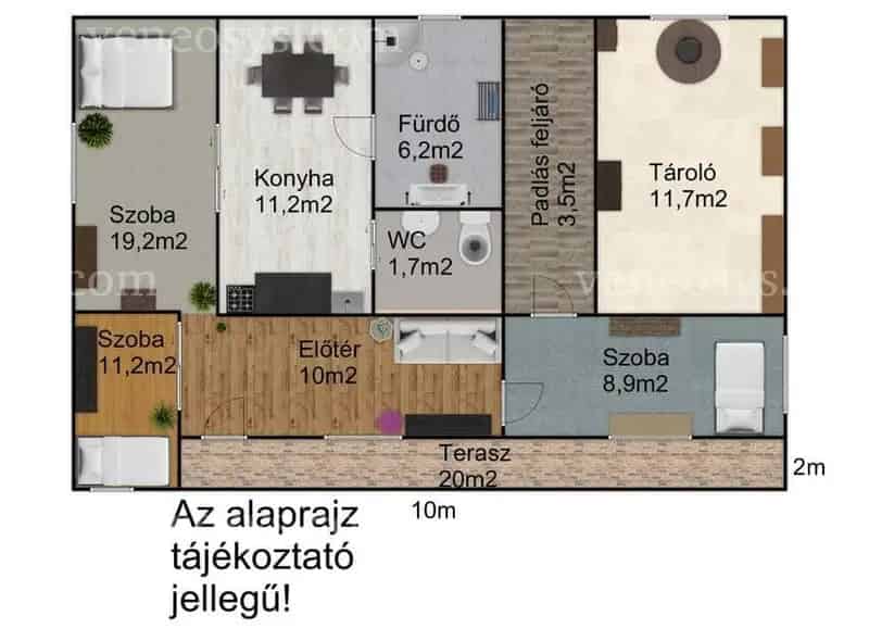 Gyomaendrőd Központi Ház Eladó Tágas Kerttel Felújított