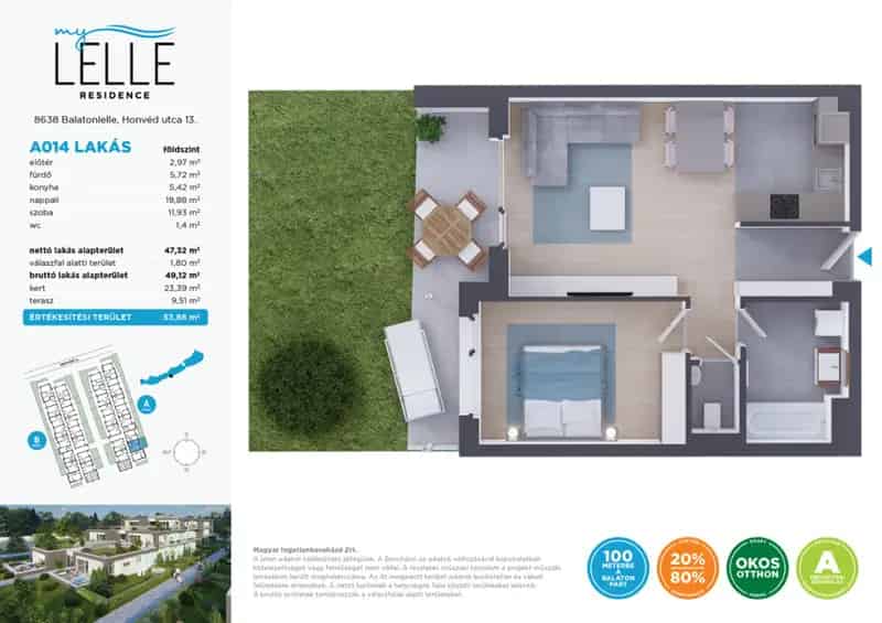 Balatonlellei Apartmanok eladók - Új építésű, A energiahatékonyság