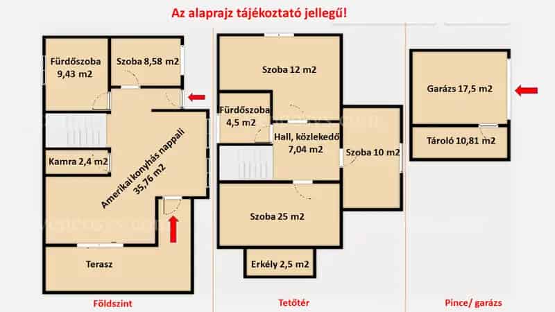 Exkluziv csaladhaz stggel a Rakcevei Soroksari Dunan