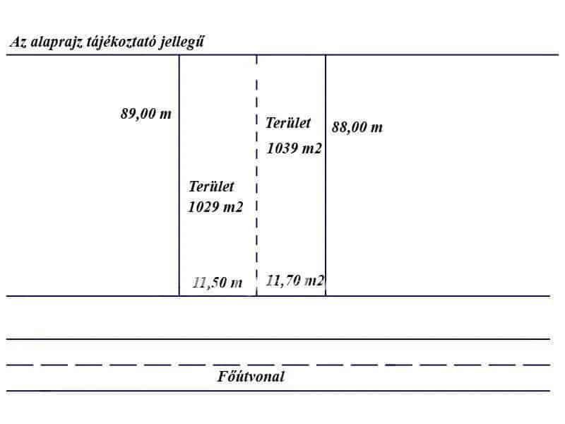 Békéscsaba Gyulai út melletti telkek eladók 2071 m2