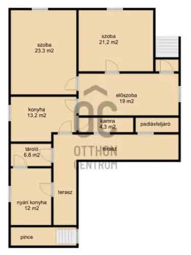 Somogysimonyi eladó családi ház 80 m2 2145 m2 telekkel