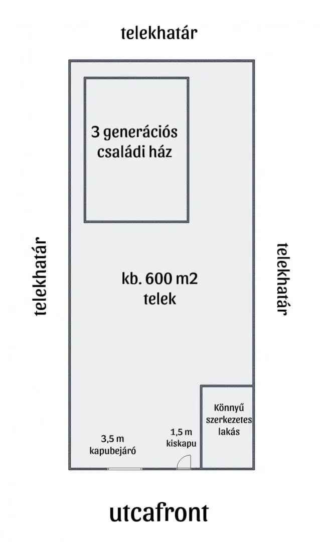 Ganztelep 7 szobás családi ház 150 nm 536 nm telekkel