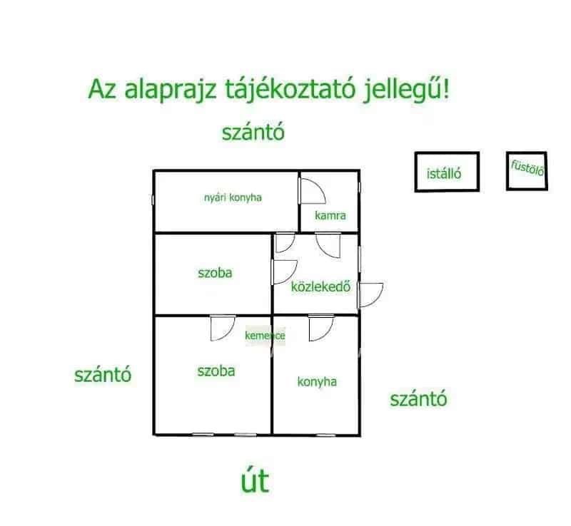 Tanya eladó Tótkomlóson 80m2 1079m2 telekkel