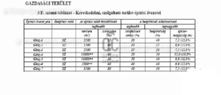 Tárnoki eladó telek, M0001713