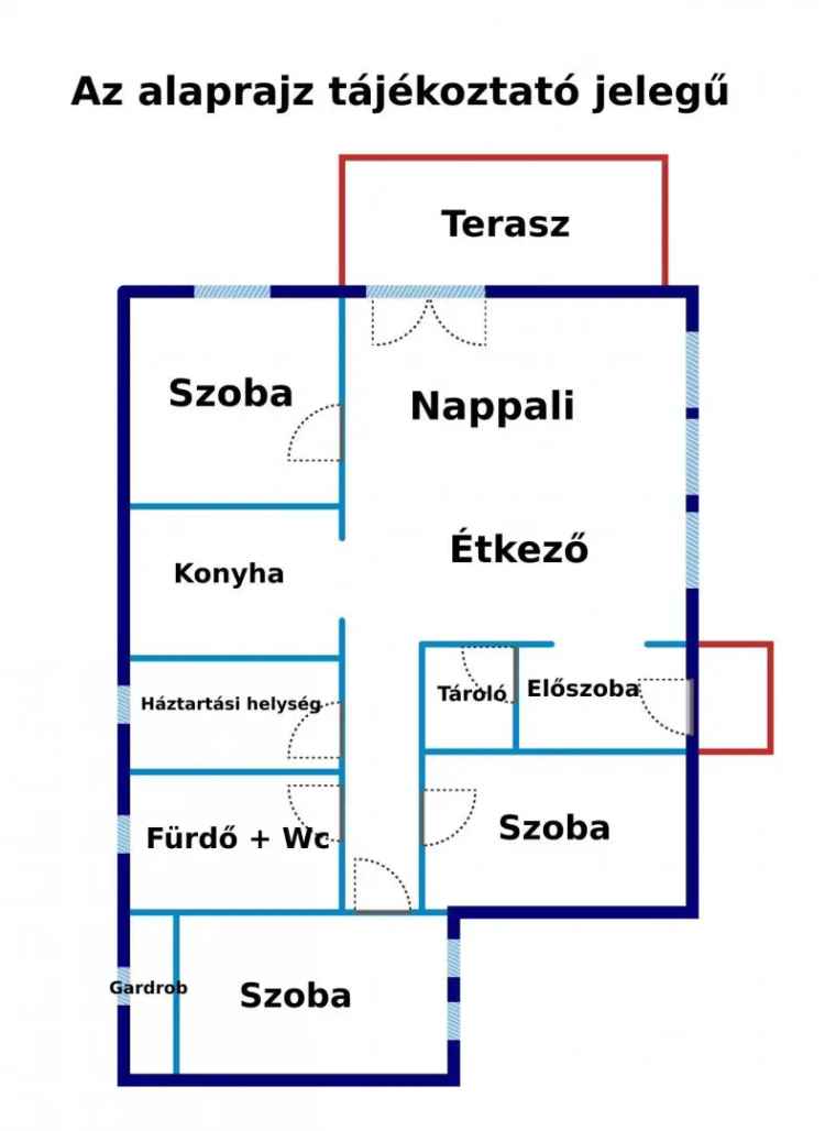 Eladó családi ház Gödöllő csendes övezetében modern kivitelezéssel