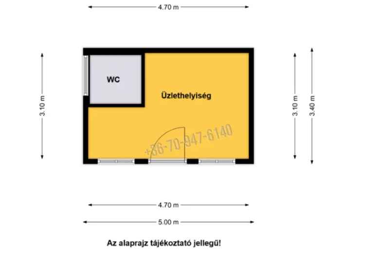 Eladó üzlethelyiség Sarkadon tökéletes lehetőség vállalkozásod számára