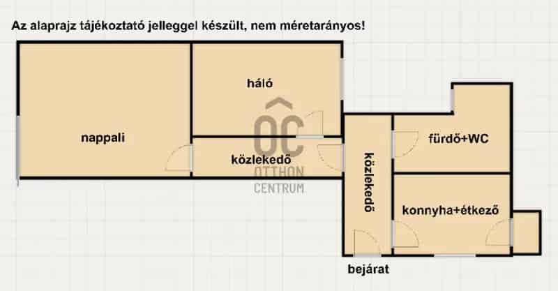 Budapest IX kerulet Haller utca 2 szobas lakás elado