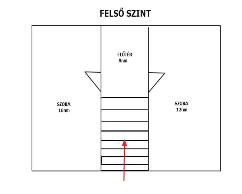 Hatvan Utcai 7 Szobás Családi Ház Eladó
